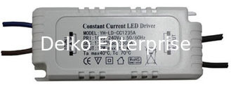 China LED DRIVER POWER supplier