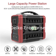 China Camping Save Energy Power Station supplier